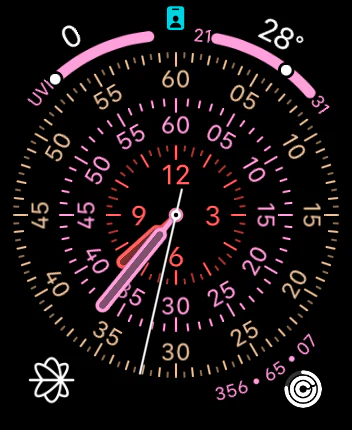 An Apple Watch face carrying both kinds of complication: UV index and temperature displayed as readings, and an app icon that opens straight into the app