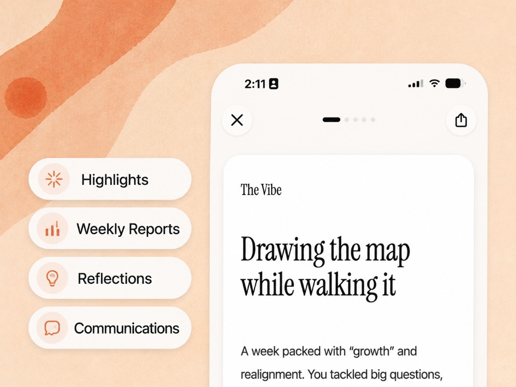 A generated weekly report headlined 'Drawing the map while walking it', beside the other things written automatically: Highlights, Weekly Reports, Reflections and Communications.